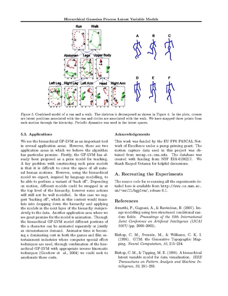 File:HierarchicalGPLatentVariableModels.pdf